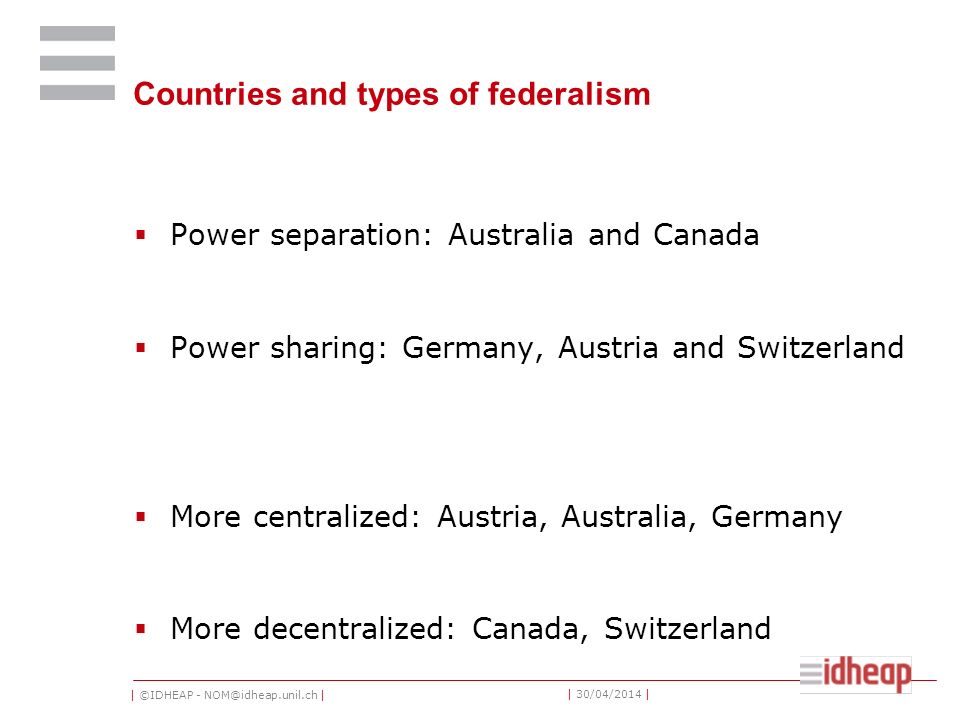 Countries and types of federalism