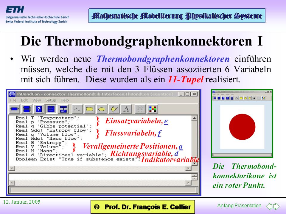 Die Thermobondgraphenkonnektoren I