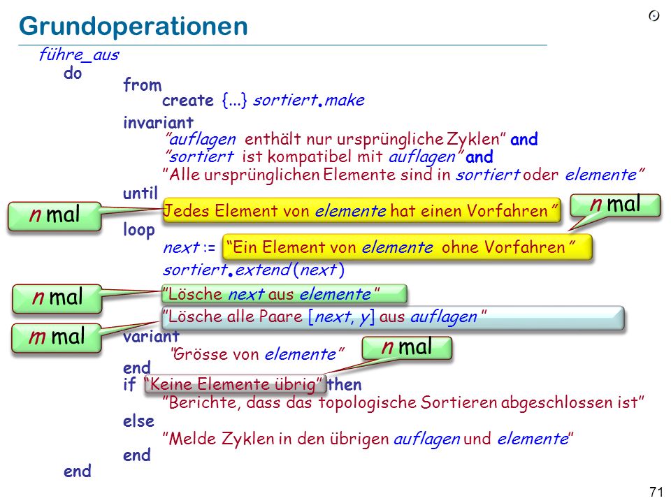 Grundoperationen n mal n mal n mal m mal n mal führe_aus do from
