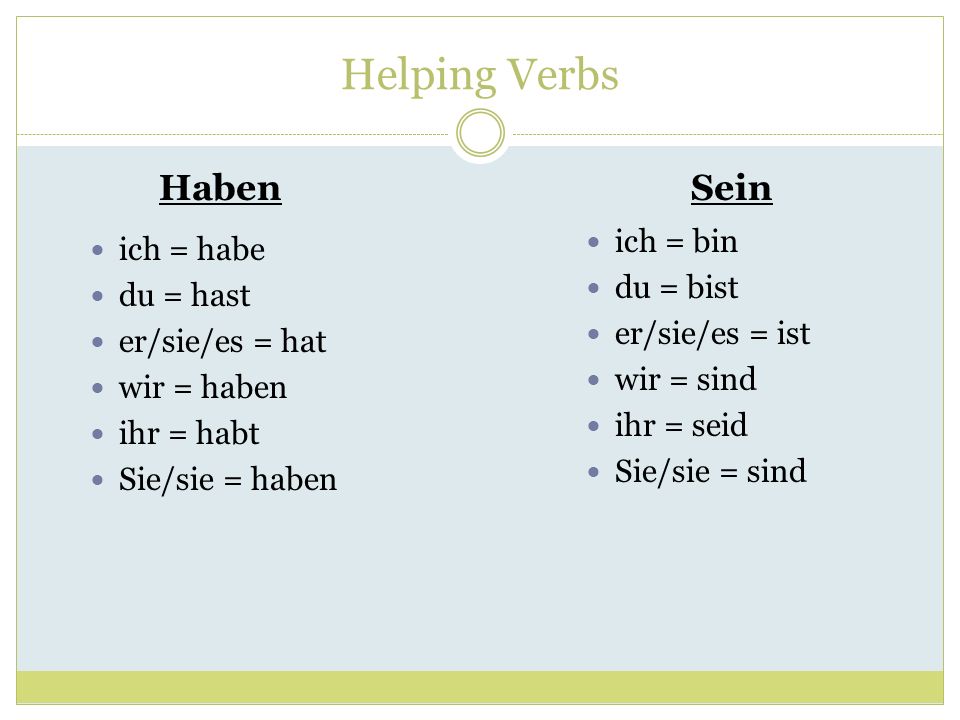 Sein в прошедшем времени. Глагол haben в немецком языке упражнения. Sein задания. Sein в немецком языке упражнения. Haben sein упражнения.