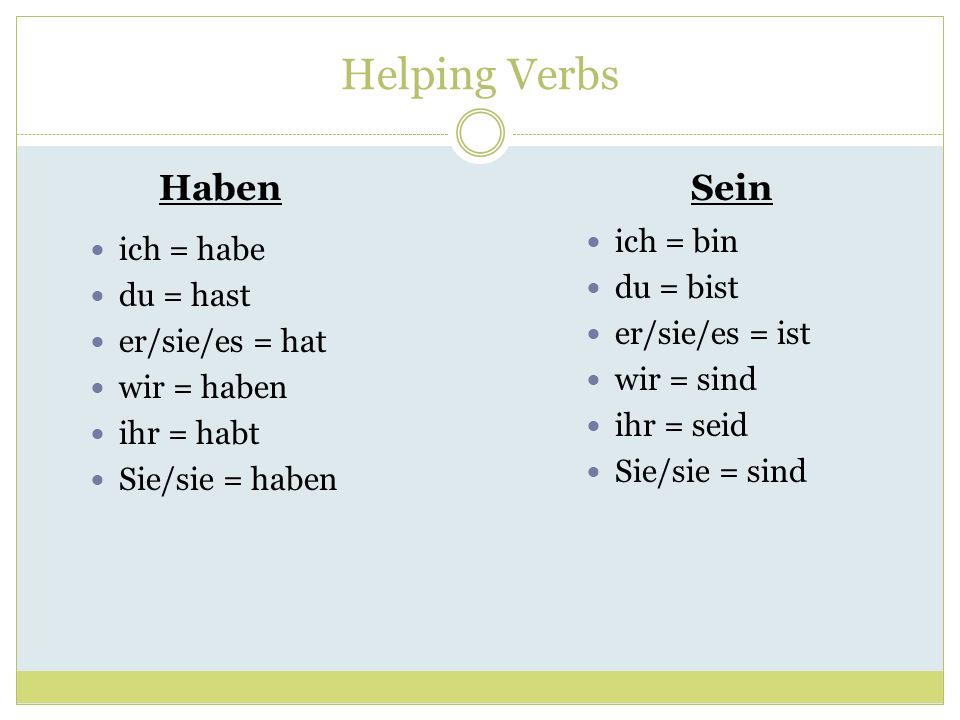 Helping Verbs Haben Sein ich = bin ich = habe du = bist du = hast