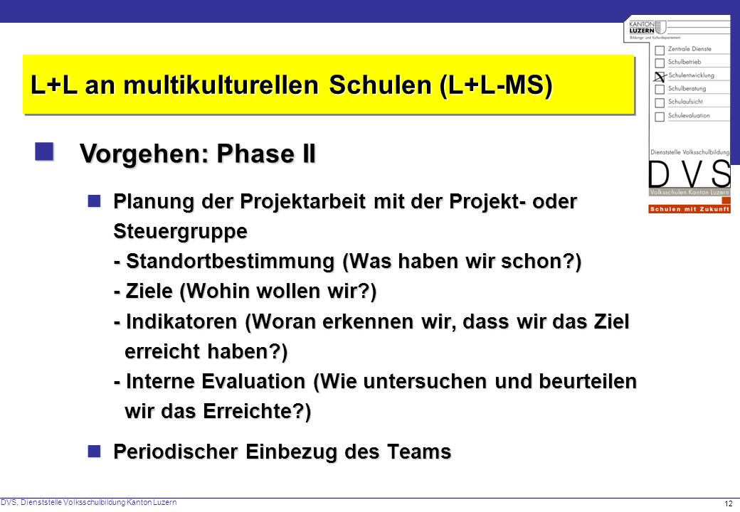  Vorgehen: Phase II L+L an multikulturellen Schulen (L+L-MS)