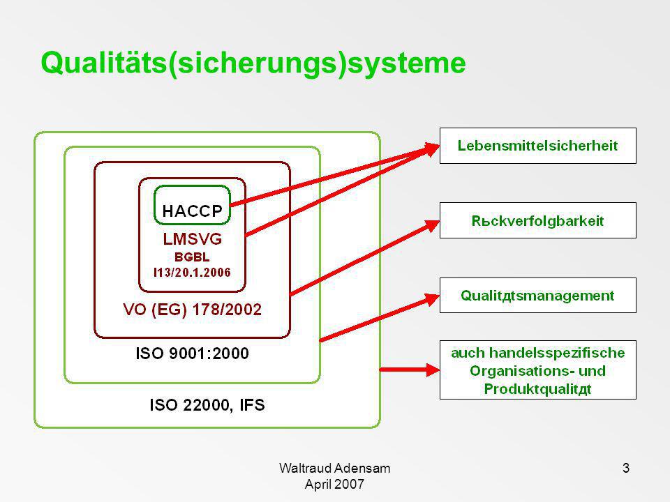 Qualitäts(sicherungs)systeme