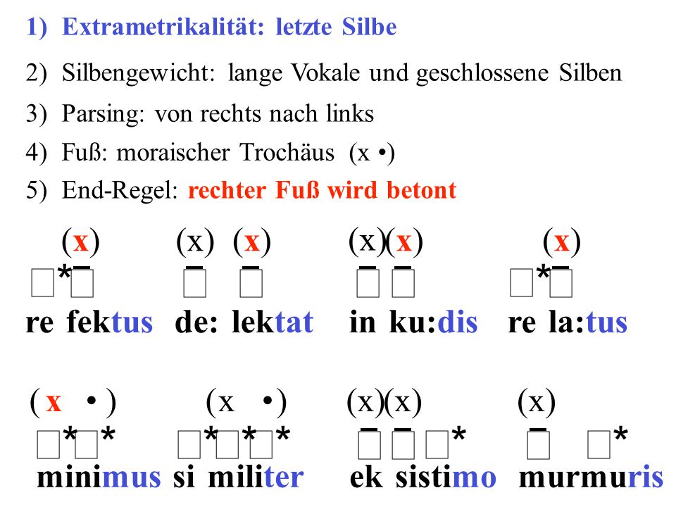 σ* σ σ σ σ σ σ* σ σ* σ* σ* σ* σ* σ σ σ* σ σ* (x) (x) (x) (x) (x) (x)