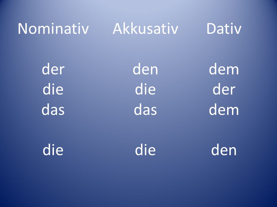 Nominativ der die das Akkusativ den die das Dativ dem der den