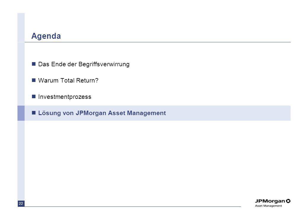 JPMIF Global Capital Preservation Fund - Produktdetails