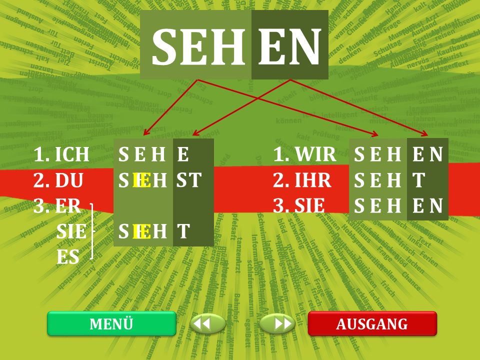 SEH EN 1. ICH 2. DU 3. ER SIE ES S E H S H E T 1. WIR 2. IHR 3. SIE