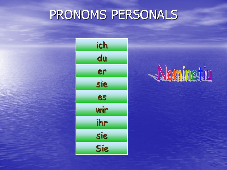 PRONOMS PERSONALS ich du er sie es wir ihr Sie Nominatiu