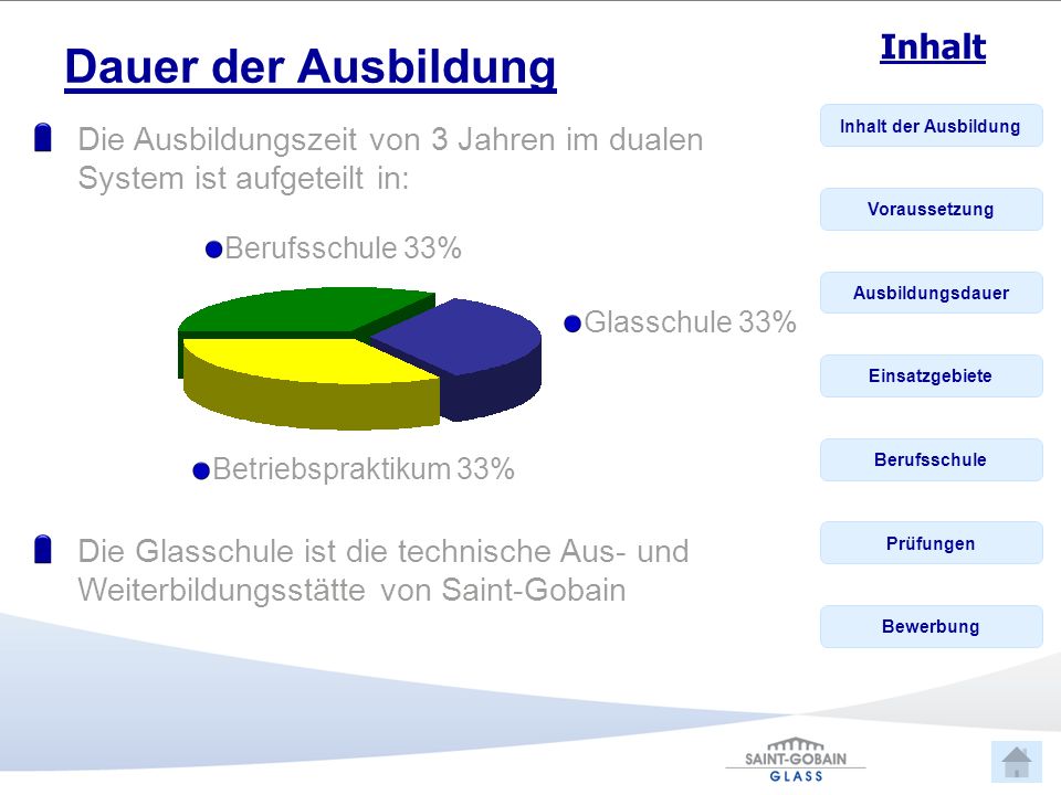 Dauer der Ausbildung Die Ausbildungszeit von 3 Jahren im dualen System ist aufgeteilt in: