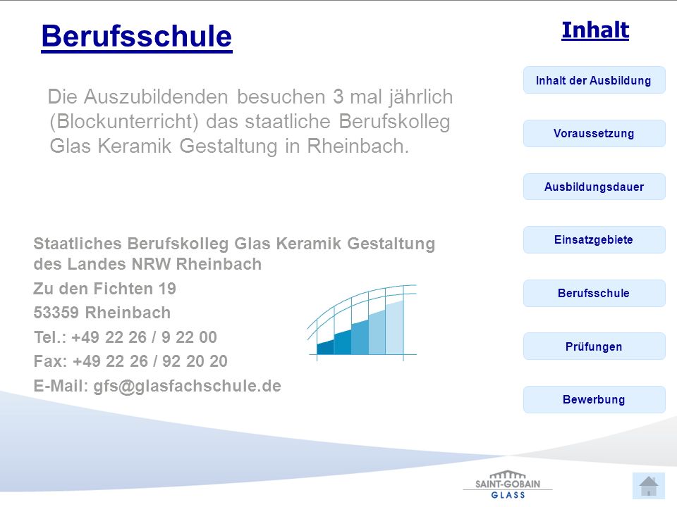Berufsschule Die Auszubildenden besuchen 3 mal jährlich (Blockunterricht) das staatliche Berufskolleg Glas Keramik Gestaltung in Rheinbach.