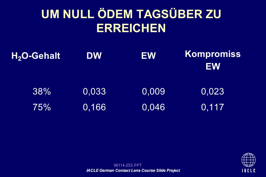 UM NULL ÖDEM TAGSÜBER ZU ERREICHEN