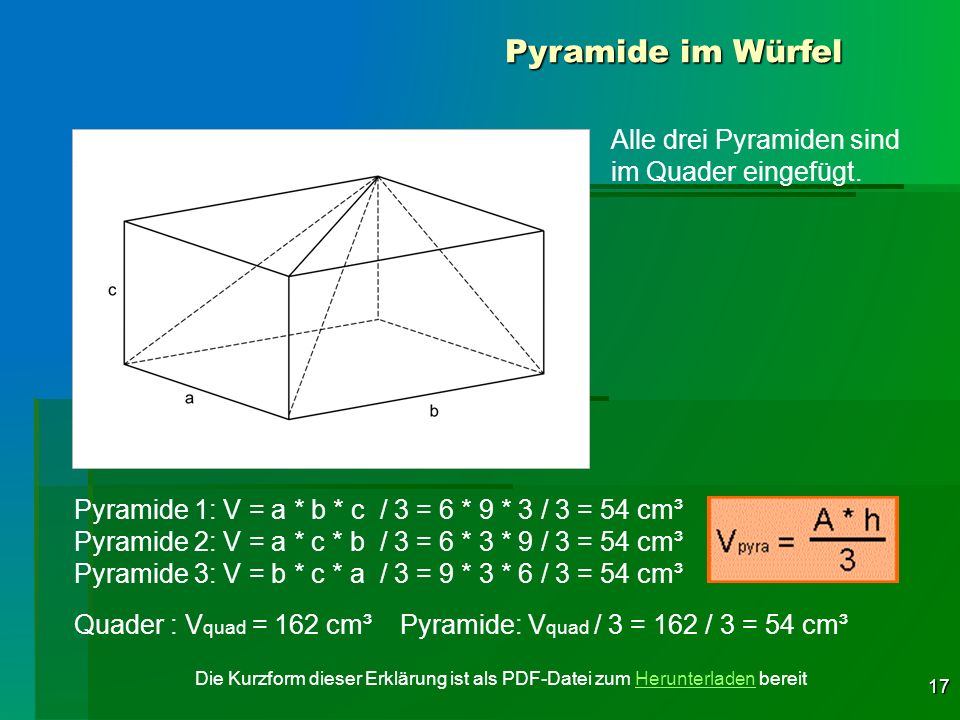 Pyramide im Würfel Alle drei Pyramiden sind im Quader eingefügt.