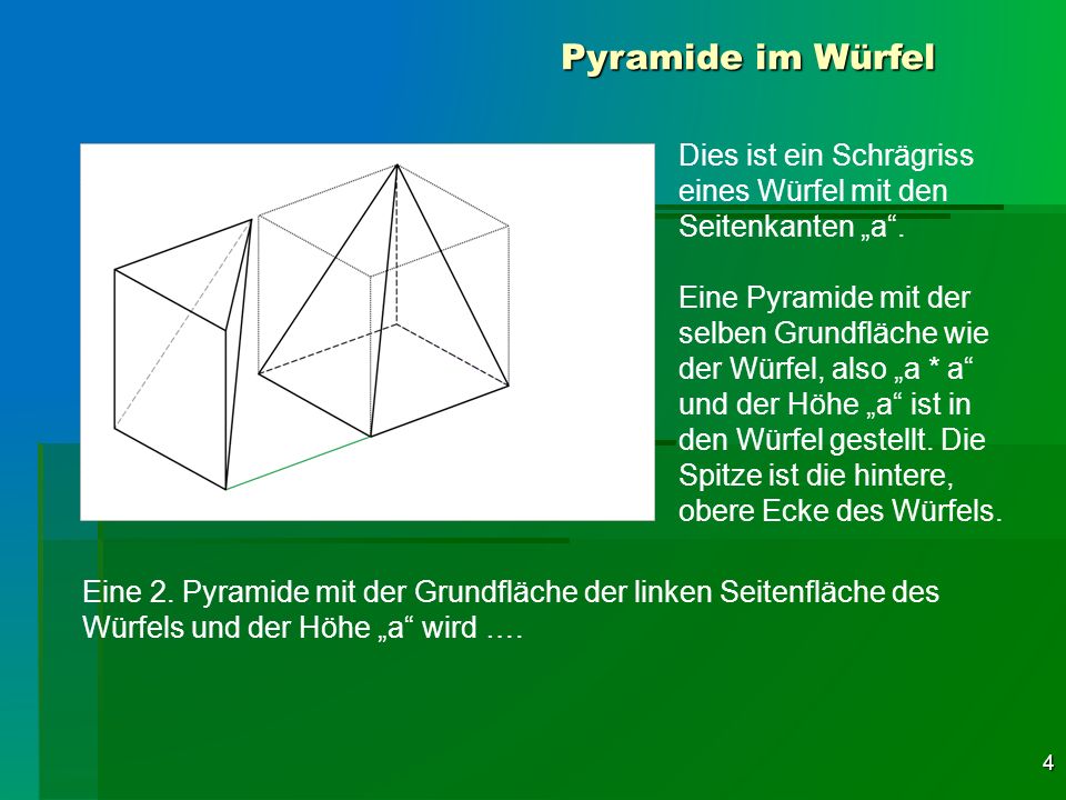 Pyramide im Würfel Grafischer Beweis für die Formel des Volumens einer  Pyramide. - ppt herunterladen
