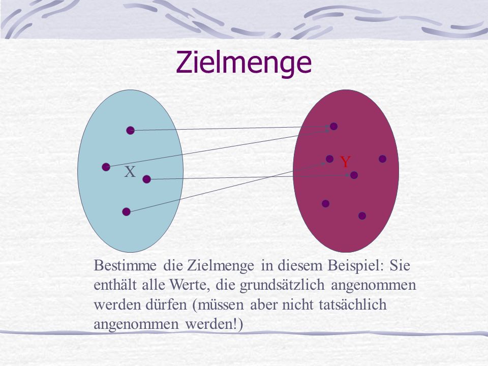 Zielmenge X. Y.