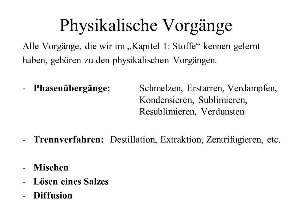 Physikalische Vorgänge