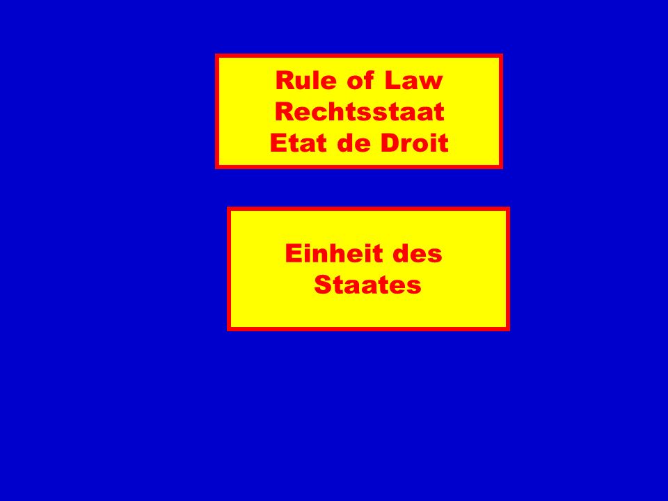 Rule of Law Rechtsstaat Etat de Droit Einheit des Staates