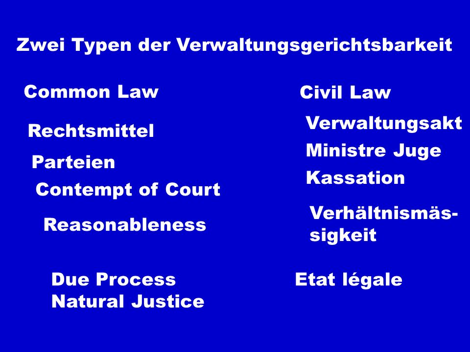 Zwei Typen der Verwaltungsgerichtsbarkeit
