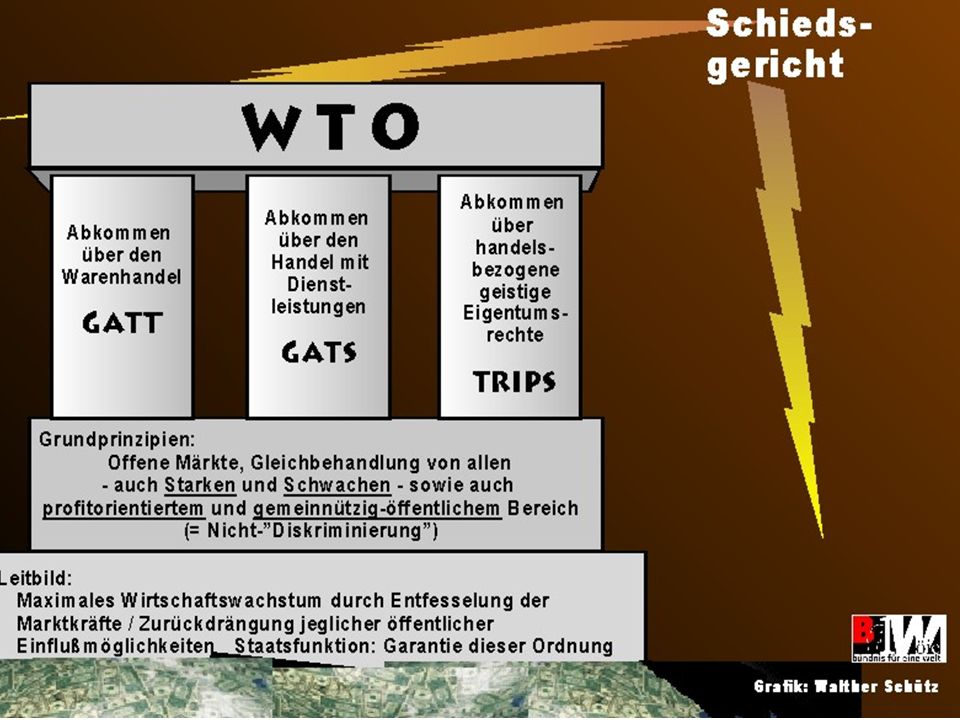 WTO
