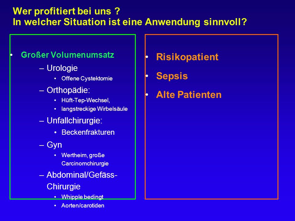 Wer profitiert bei uns In welcher Situation ist eine Anwendung sinnvoll