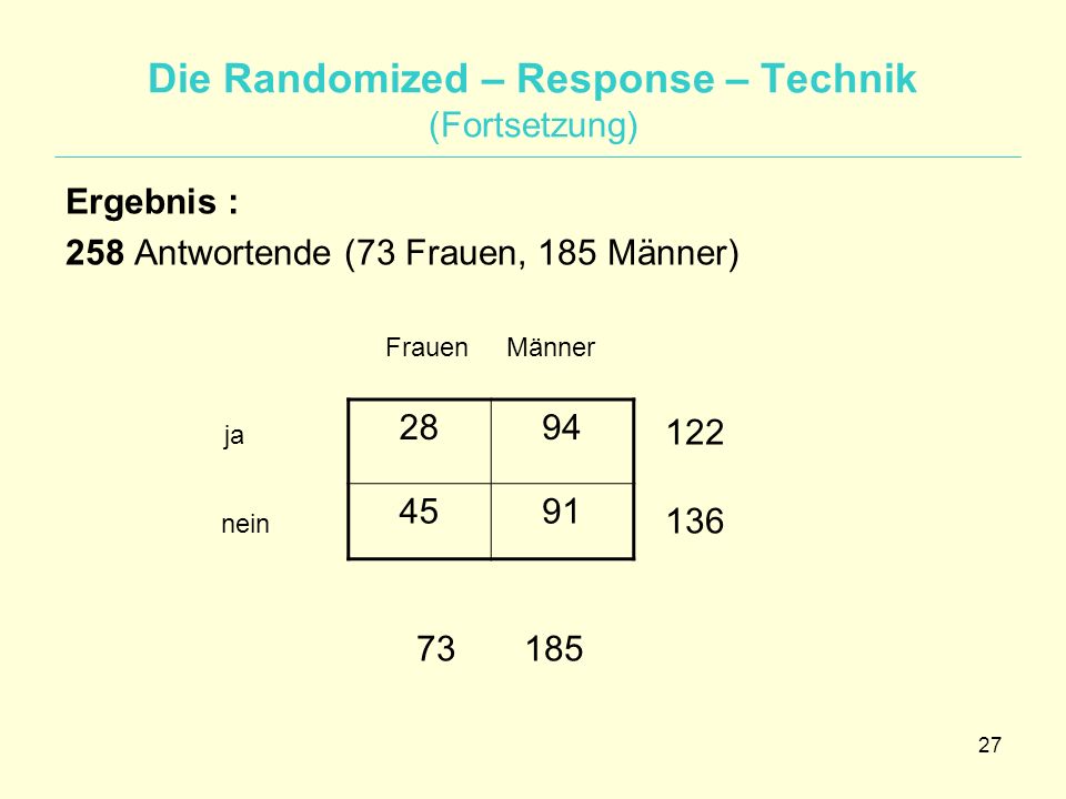 Die Randomized – Response – Technik (Fortsetzung)