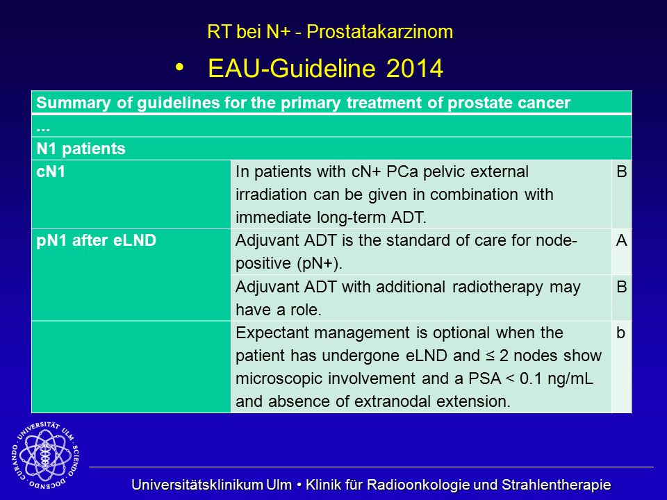 EAU-Guideline 2014 Summary of guidelines for the primary treatment of prostate cancer. ... N1 patients.