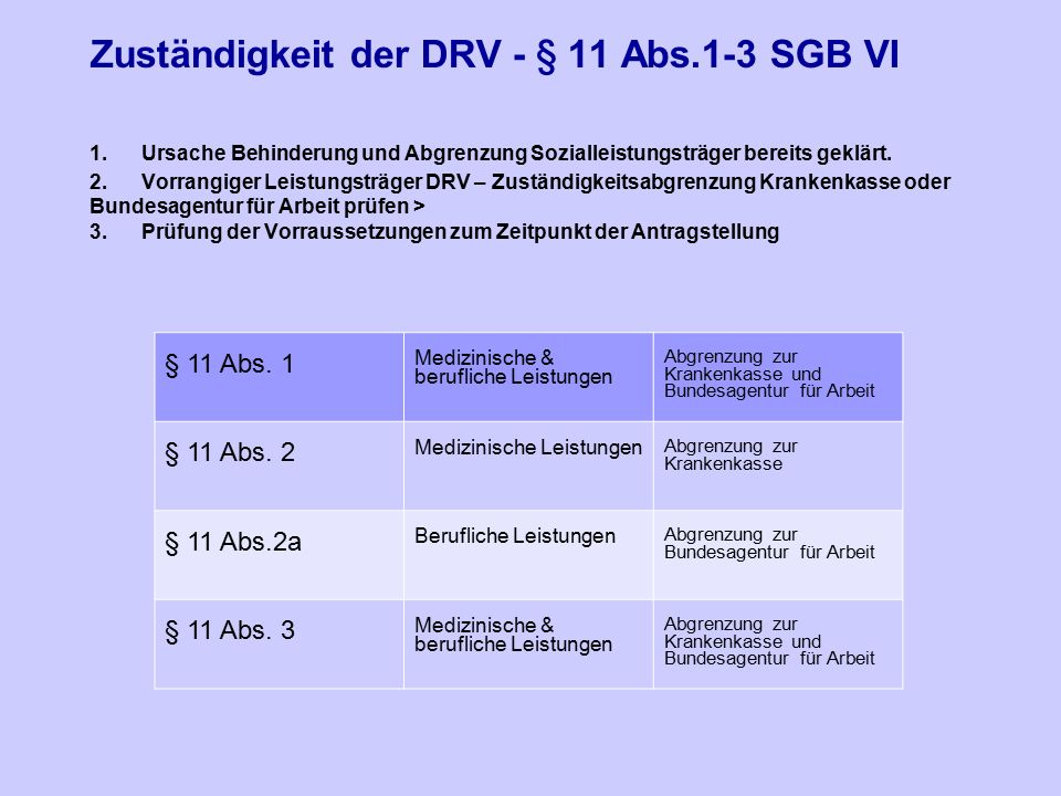 Zuständigkeit der DRV - § 11 Abs. 1-3 SGB VI 1