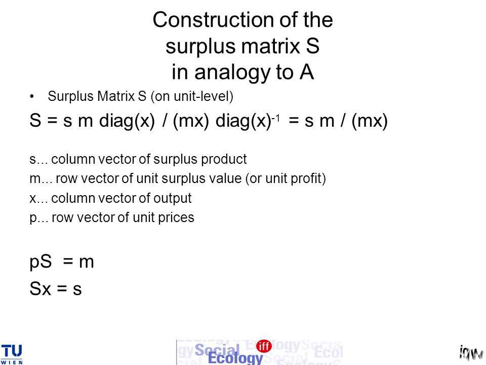 Construction of the surplus matrix S in analogy to A