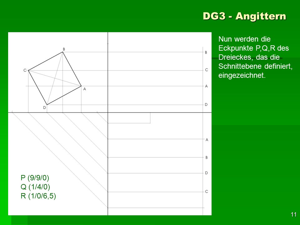 DG3 - Angittern Nun werden die Eckpunkte P,Q,R des Dreieckes, das die Schnittebene definiert, eingezeichnet.
