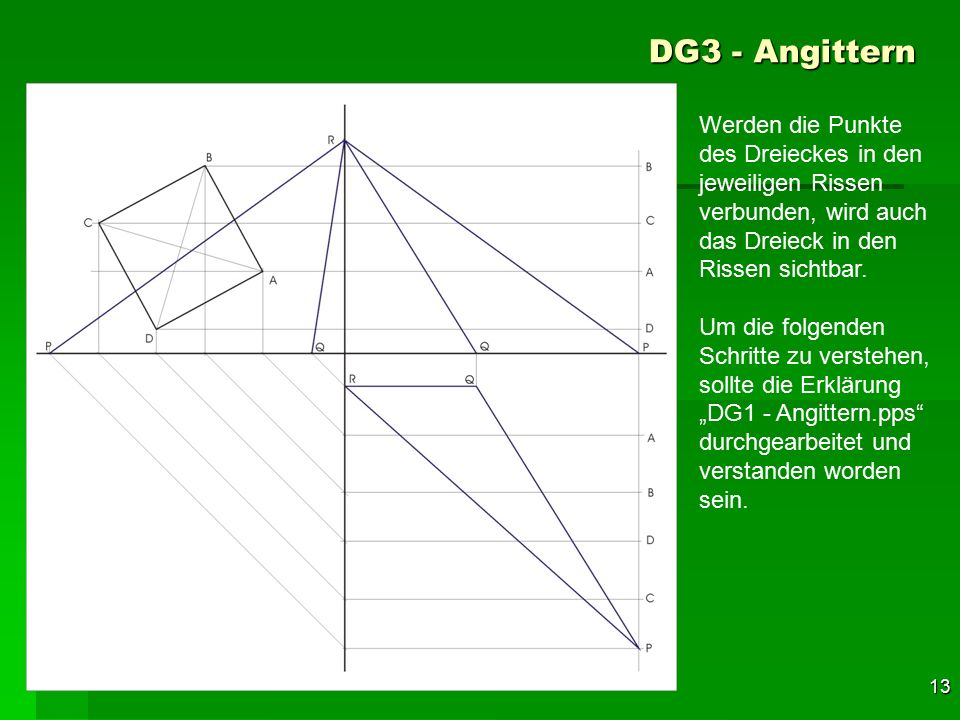 DG3 - Angittern Werden die Punkte des Dreieckes in den jeweiligen Rissen verbunden, wird auch das Dreieck in den Rissen sichtbar.