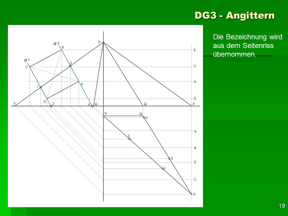 DG3 - Angittern Die Bezeichnung wird aus dem Seitenriss übernommen. 49