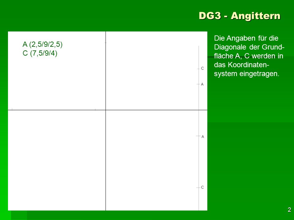 DG3 - Angittern Die Angaben für die Diagonale der Grund-fläche A, C werden in das Koordinaten-system eingetragen.