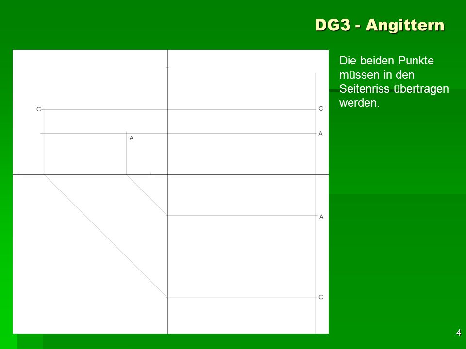 DG3 - Angittern Die beiden Punkte müssen in den Seitenriss übertragen werden. 34 F