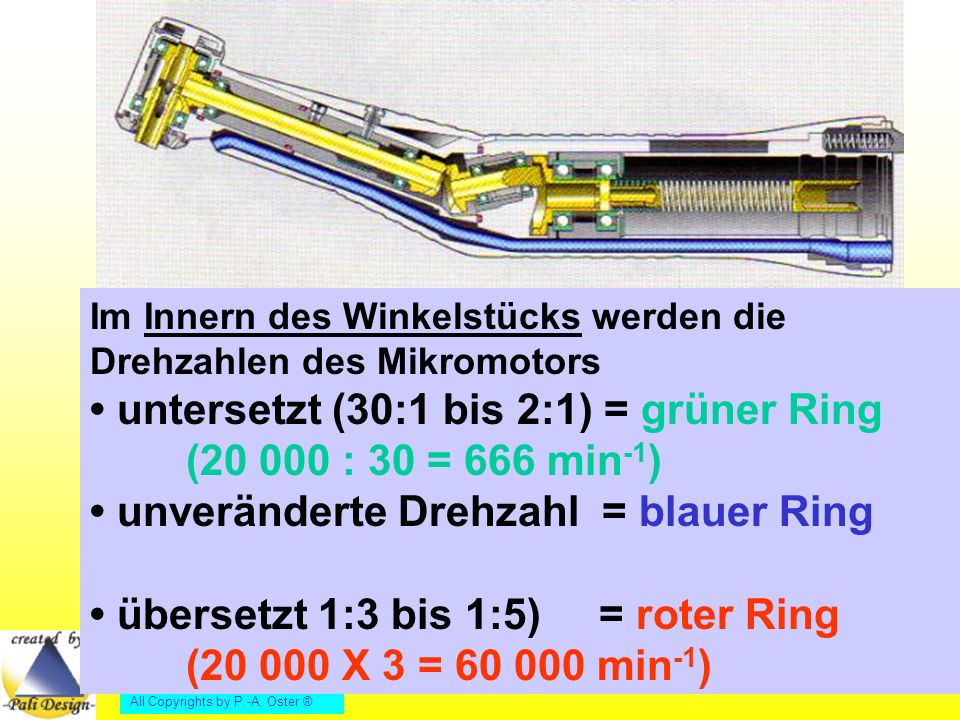 • untersetzt (30:1 bis 2:1) = grüner Ring ( : 30 = 666 min-1)