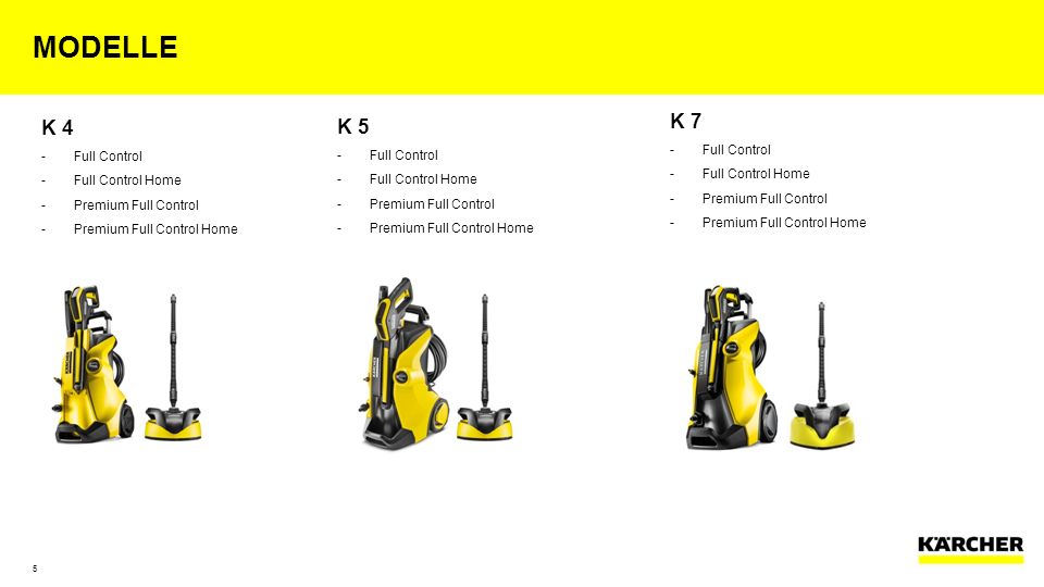 modelle K 4 K 5 K 7 Full Control Full Control Home