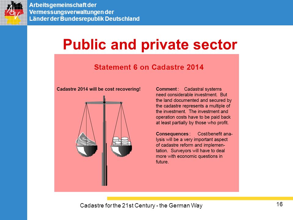 Public and private sector