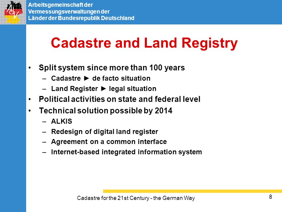 Cadastre and Land Registry