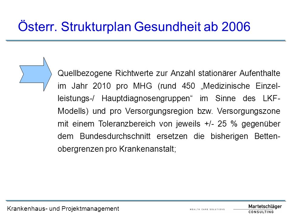 Österr. Strukturplan Gesundheit ab 2006