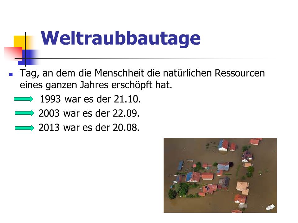 Weltraubbautage Tag, an dem die Menschheit die natürlichen Ressourcen eines ganzen Jahres erschöpft hat.