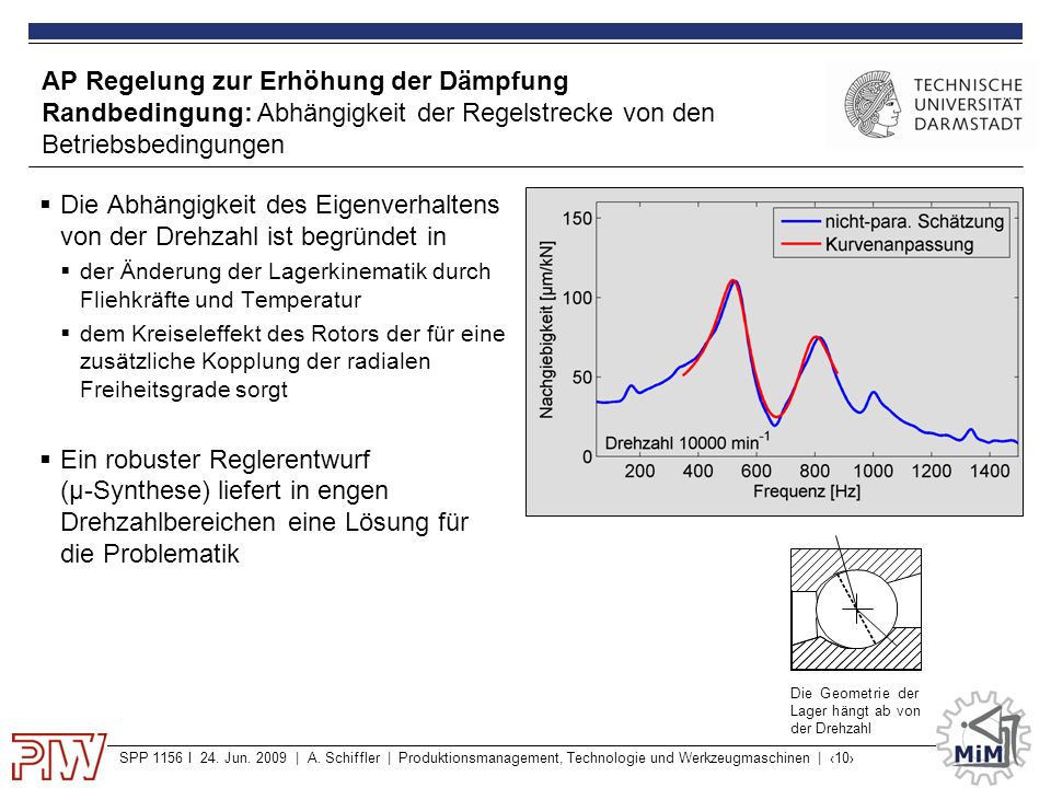 Die Abhängigkeit des Eigenverhaltens von der Drehzahl ist begründet in