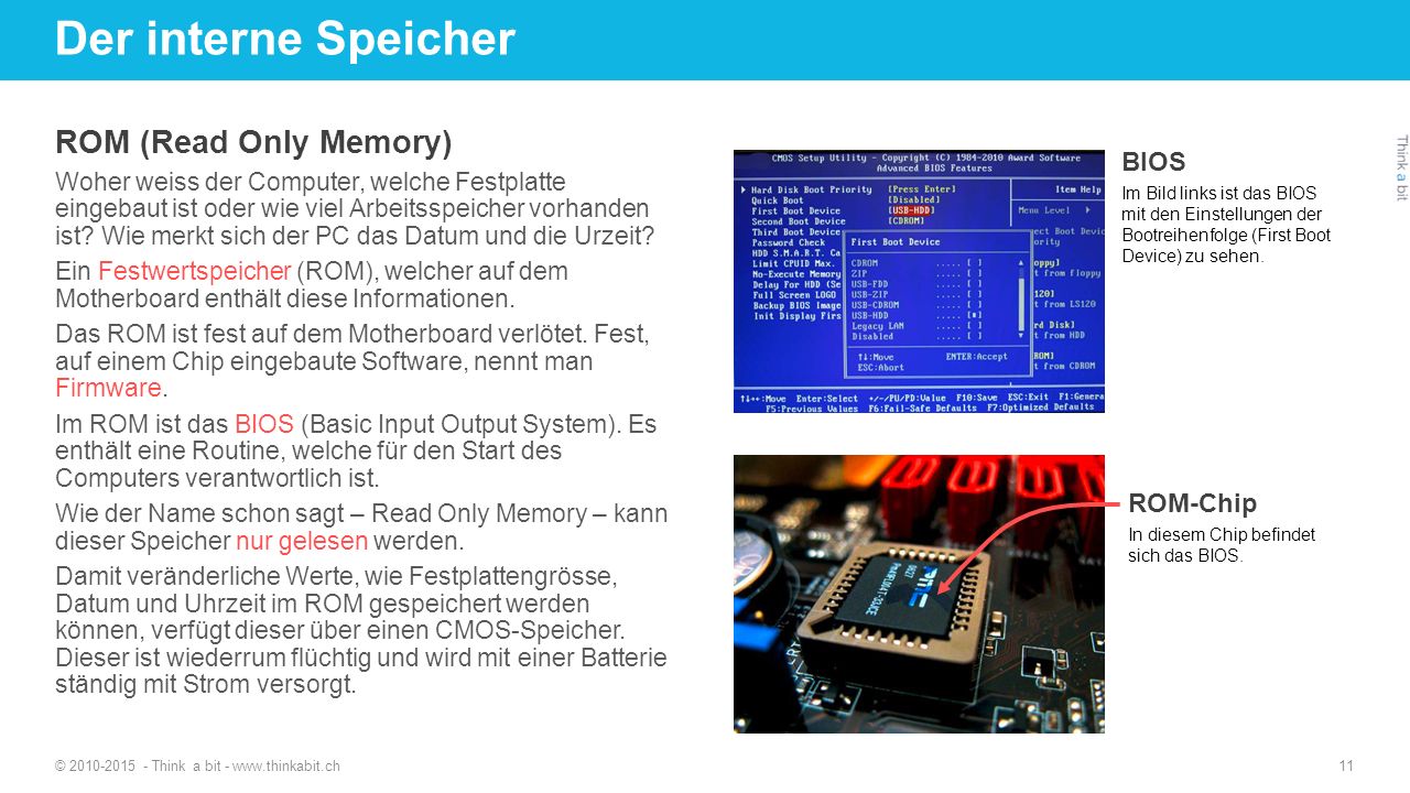 Der interne Speicher ROM (Read Only Memory) BIOS ROM-Chip