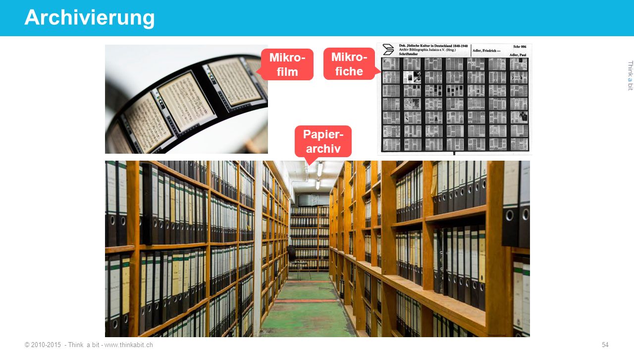 Archivierung Mikro- film Mikro-fiche Papier-archiv