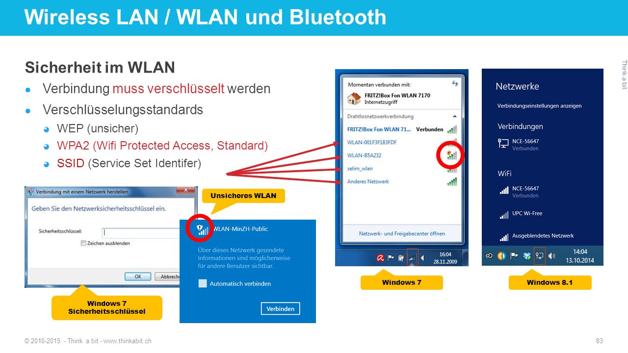 Wireless LAN / WLAN und Bluetooth