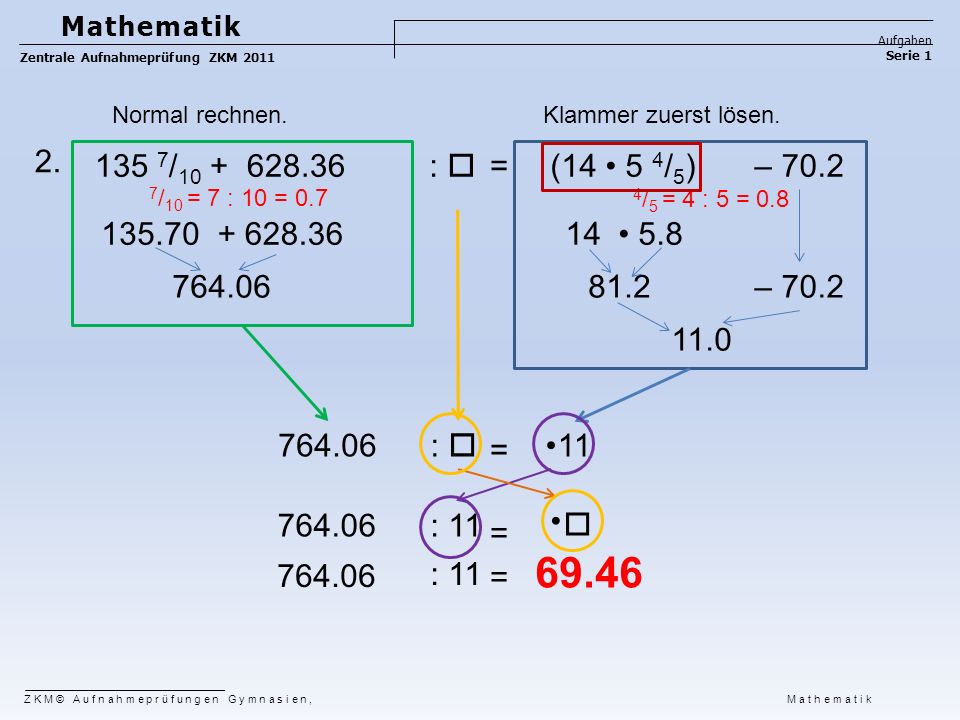 Mathematik Aufgaben. Zentrale Aufnahmeprüfung ZKM Serie 1. Normal rechnen. Klammer zuerst lösen.