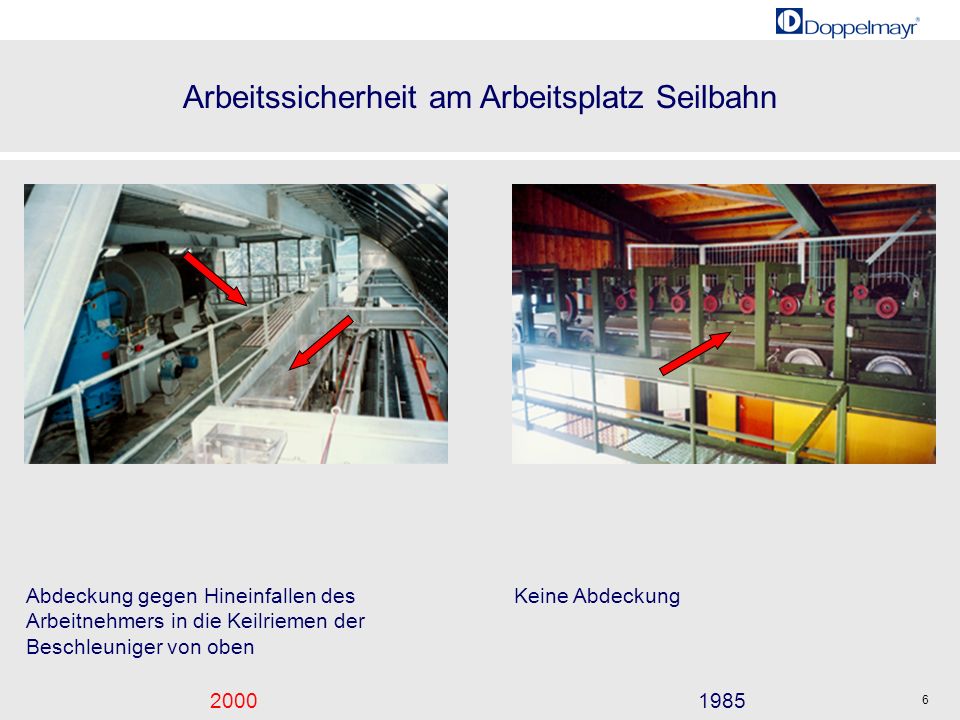Abdeckung gegen Hineinfallen des Arbeitnehmers in die Keilriemen der Beschleuniger von oben