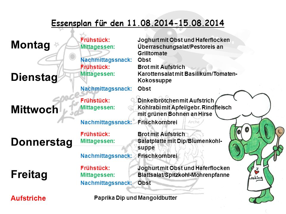 Montag Dienstag Mittwoch Donnerstag Freitag