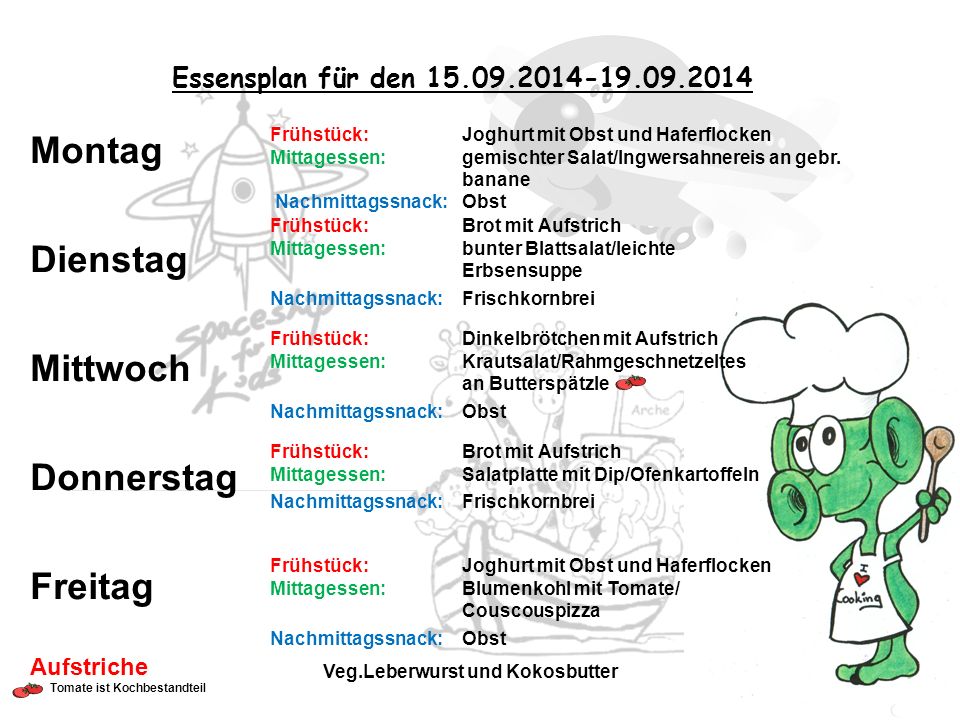 Montag Dienstag Mittwoch Donnerstag Freitag
