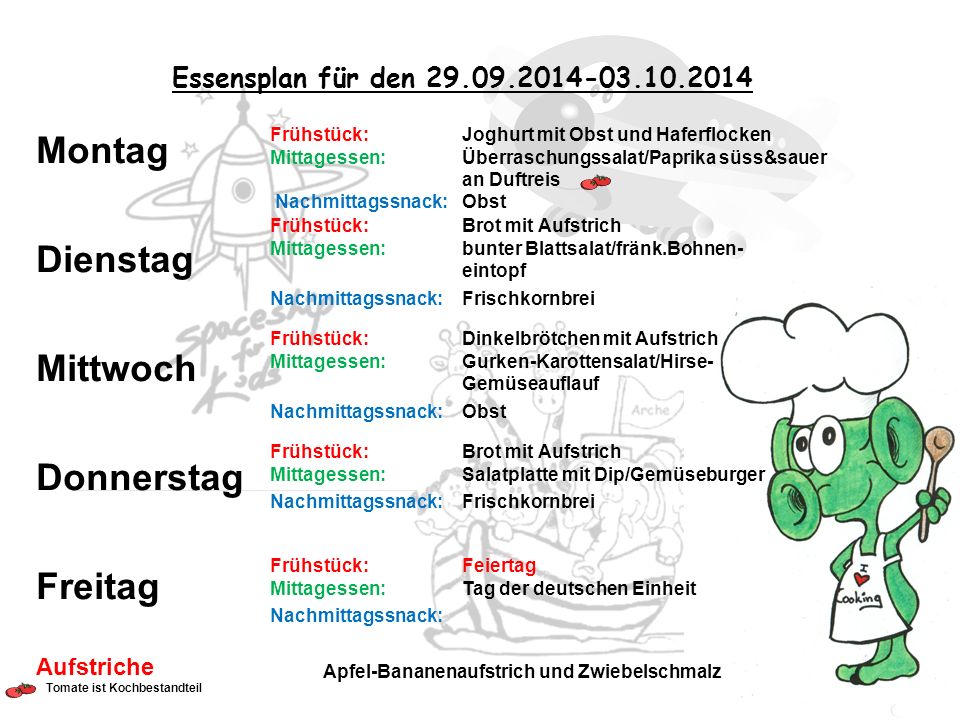 Montag Dienstag Mittwoch Donnerstag Freitag
