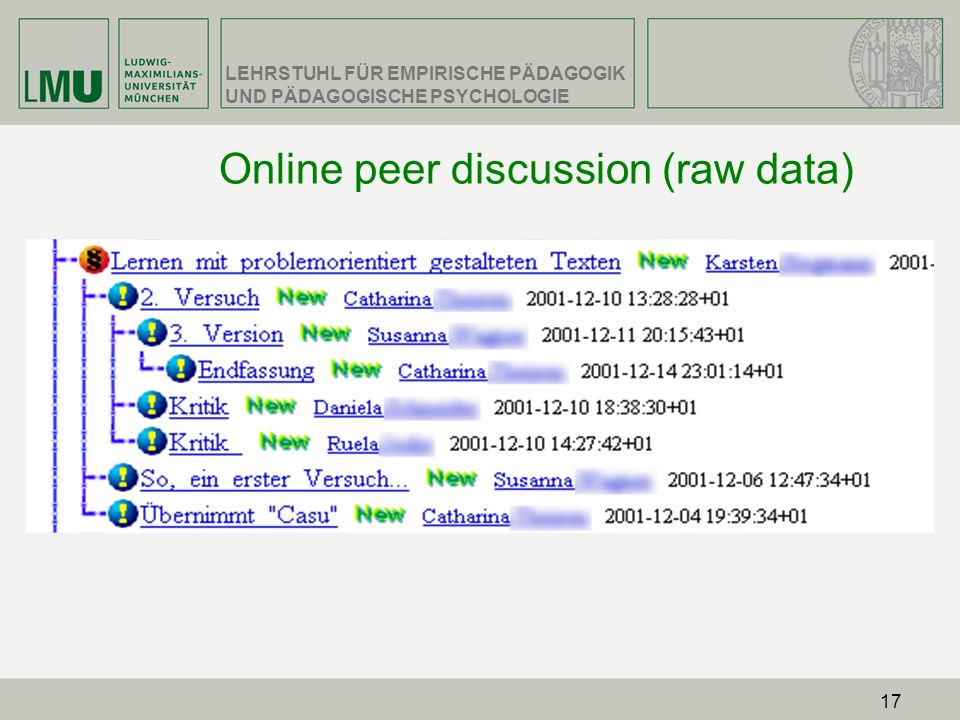 Online peer discussion (raw data)