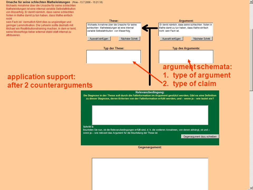 argument schemata: type of argument type of claim application support: after 2 counterarguments