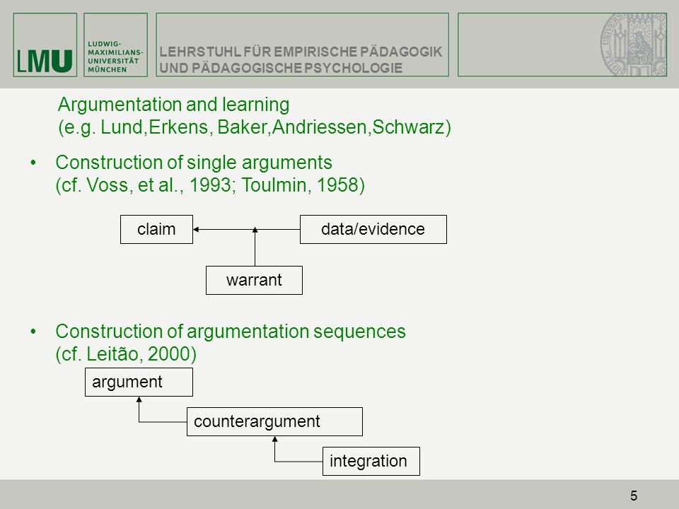 Construction of argumentation sequences (cf. Leitão, 2000)